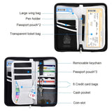 Family Passport Holder, RFID-Blocking Travel Wallet, Ticket Holder, Document Organizer, With Zipper For Women Men, Fits 5 Passports